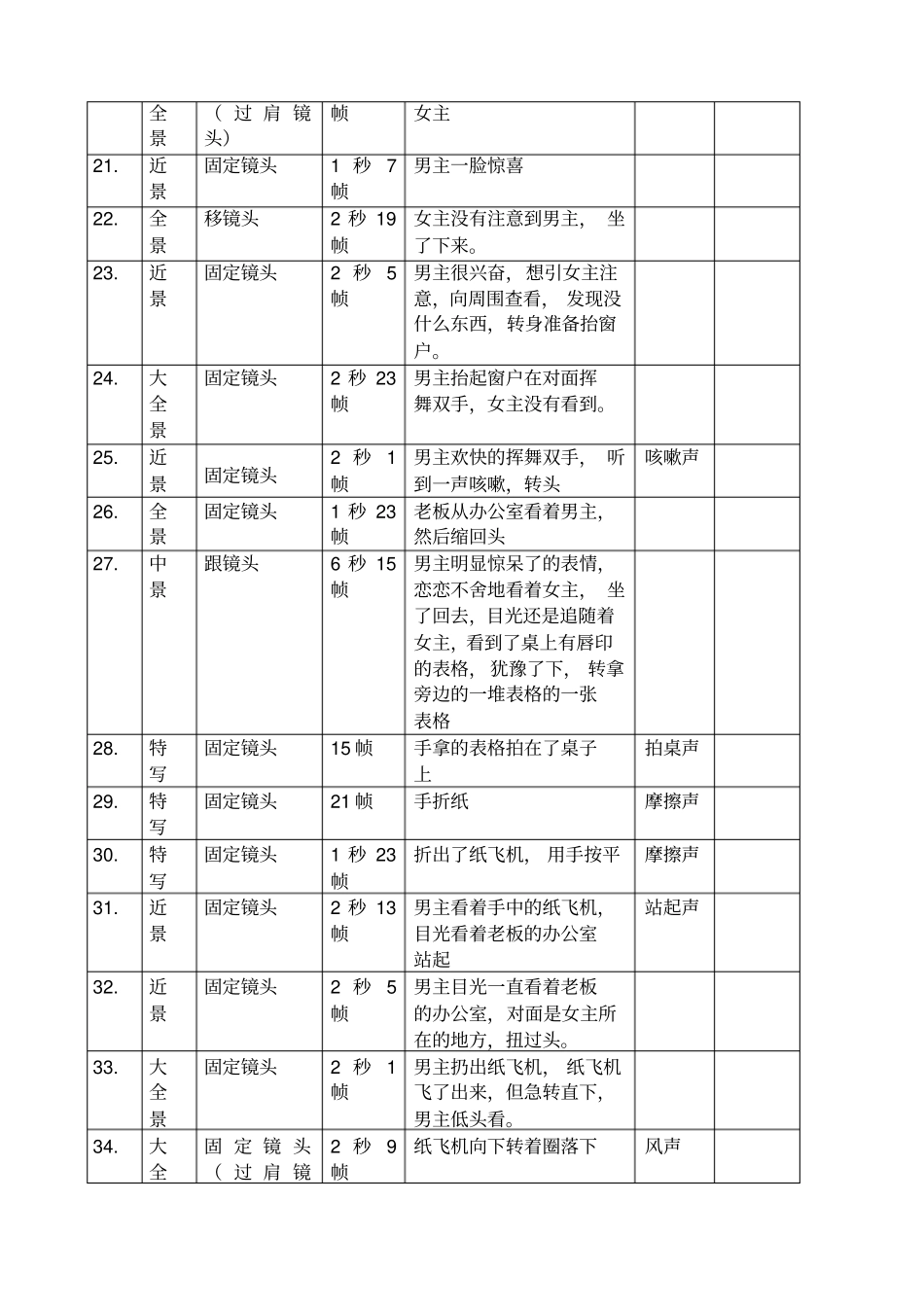 纸人分镜头脚本_第3页