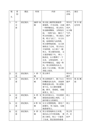 纸人分镜头脚本