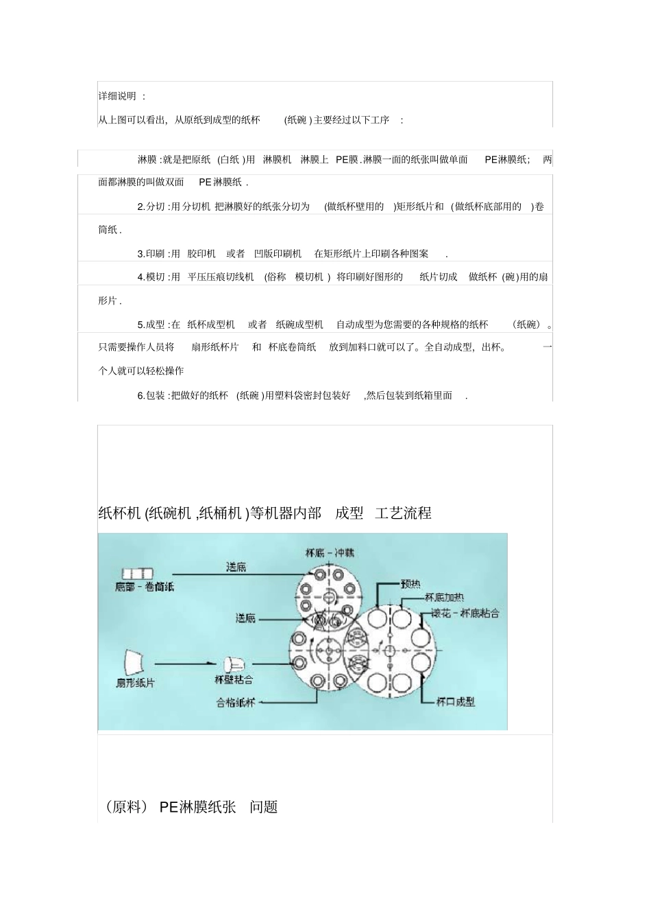 纸杯碗生产工艺流程_第3页