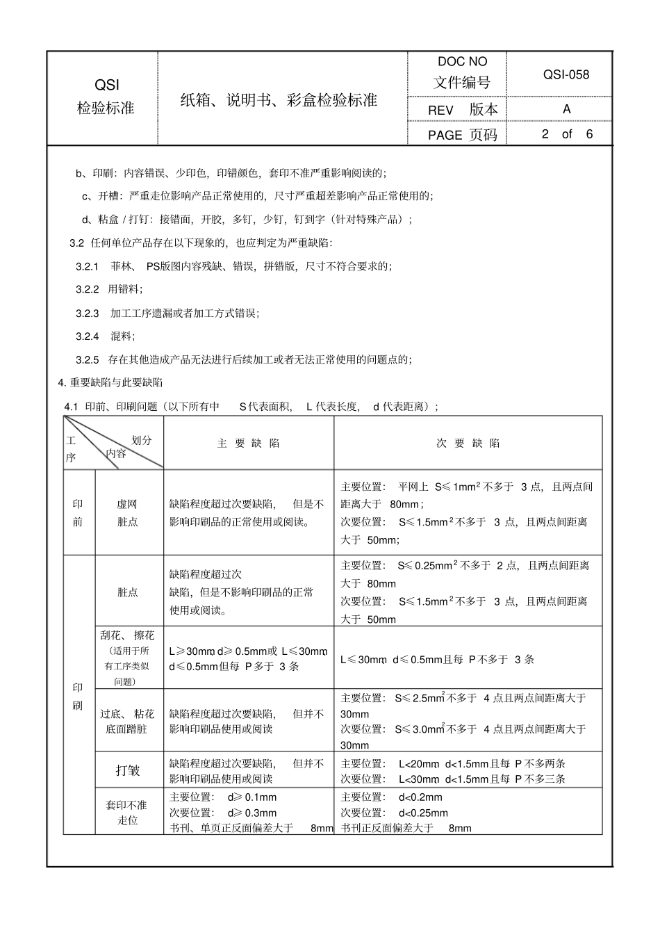 纸箱、说明书、彩盒检验标准_第2页