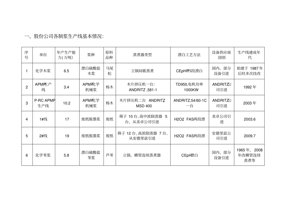 纸种性能的检测分析_第3页