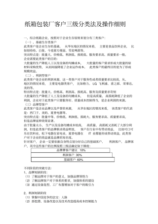 纸箱包装厂客户三级分类法与操作细则