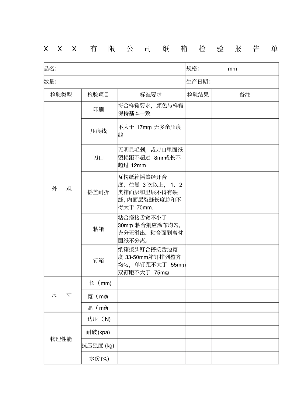 纸箱检测报告_第1页