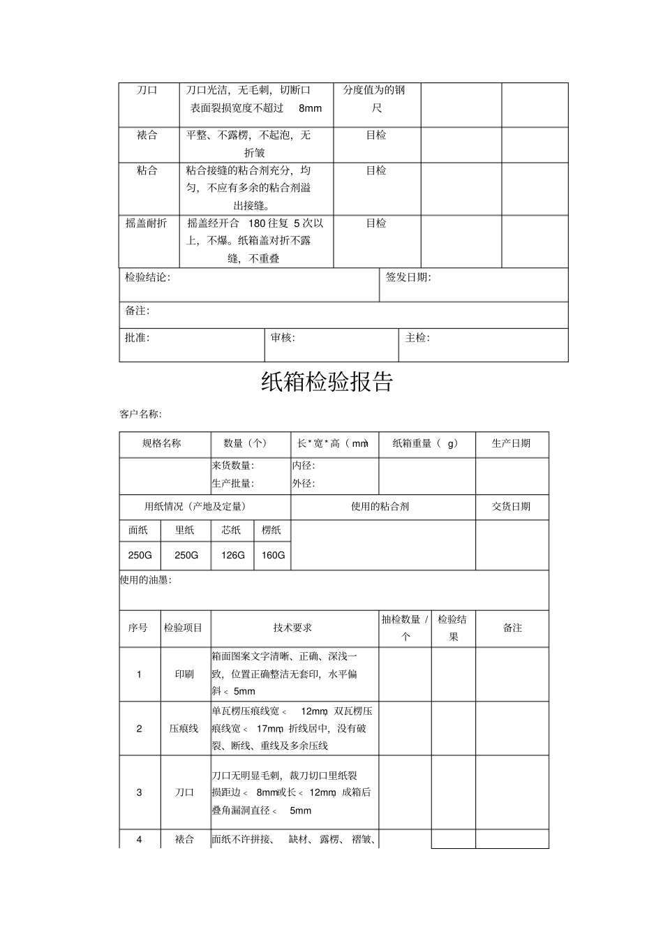 纸箱检测报告_第3页