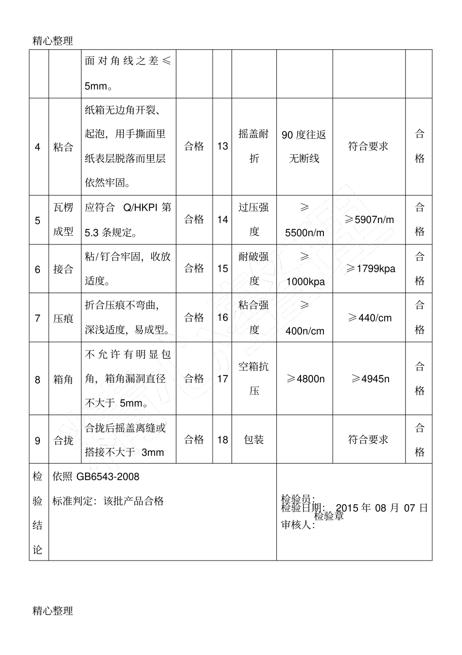 纸箱检验报告_第3页