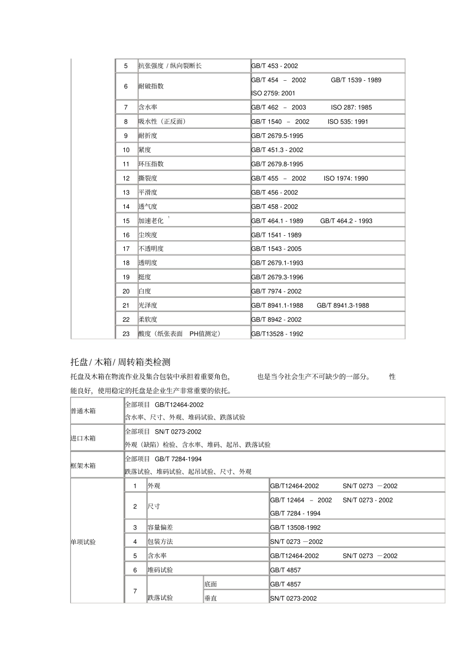 纸箱类检测讲解_第2页