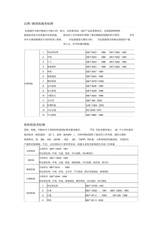 纸箱类检测讲解