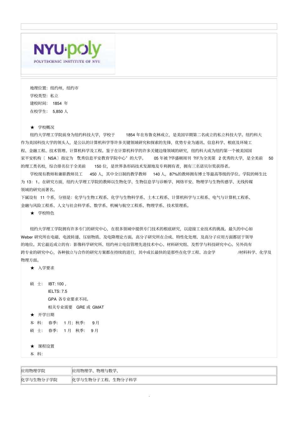 纽约大学理工学院_第1页