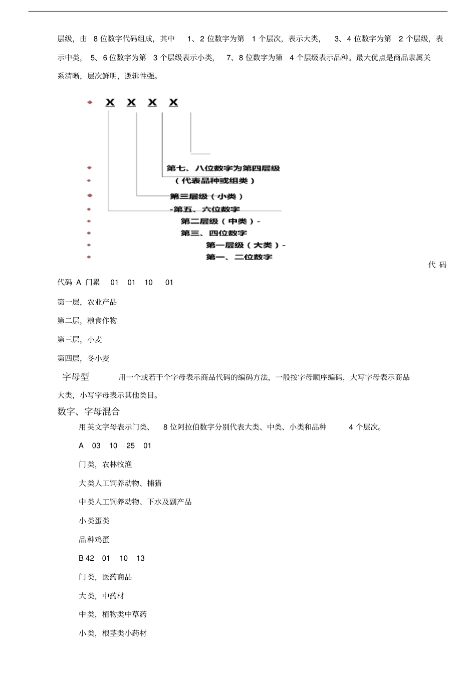 线分类法、面分类法例子_第2页