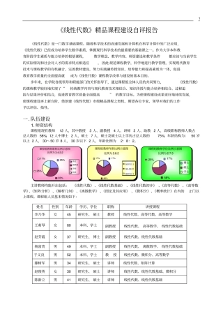 线性代数精品课程建设自评报告