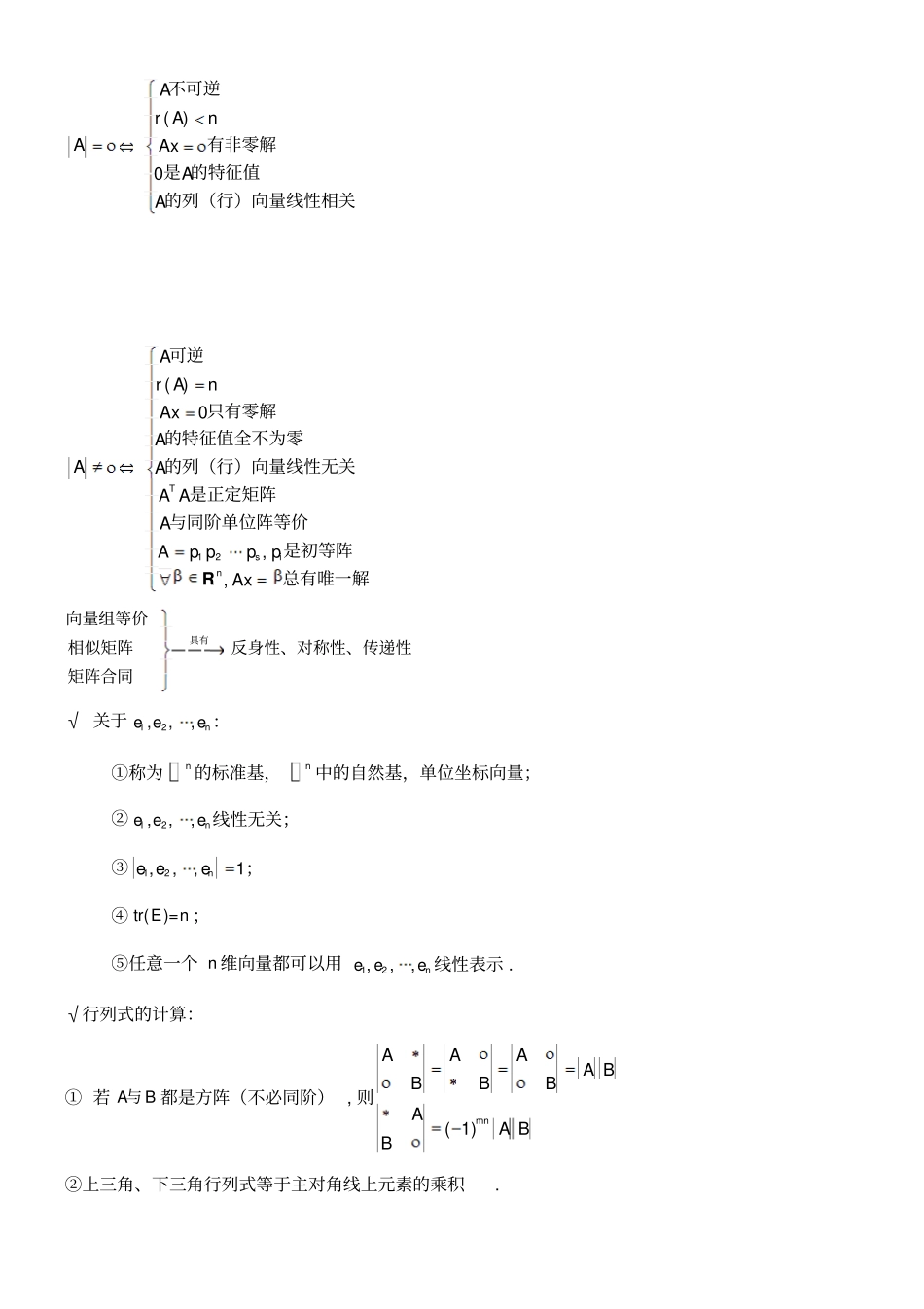 线性代数重点总结_第1页