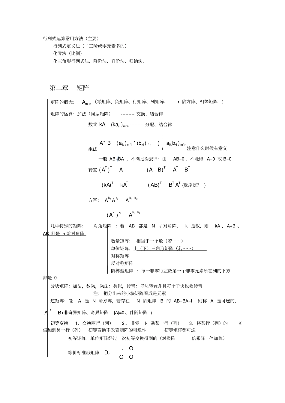 线性代数重要知识点及典型例题答案_第2页