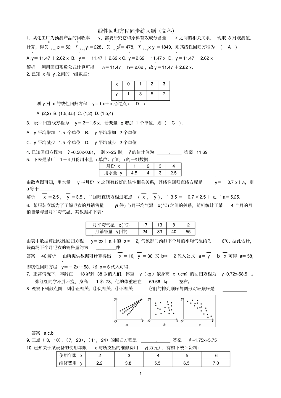 线性回归方程-刷题训练_第1页