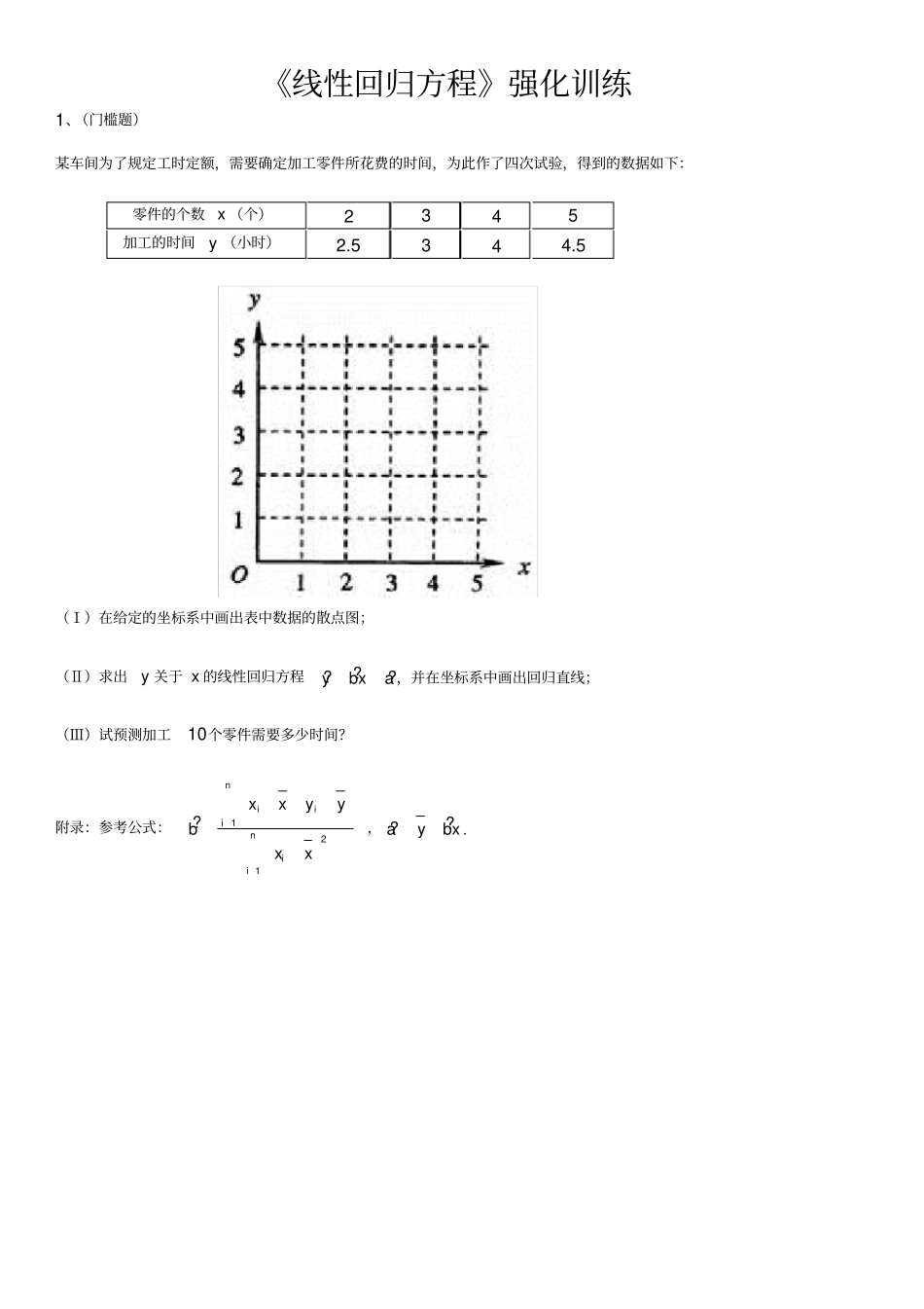 线性回归方程必练题强烈推荐_第1页