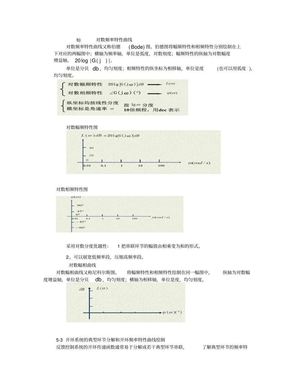 线性系统的频域分析总结_第2页