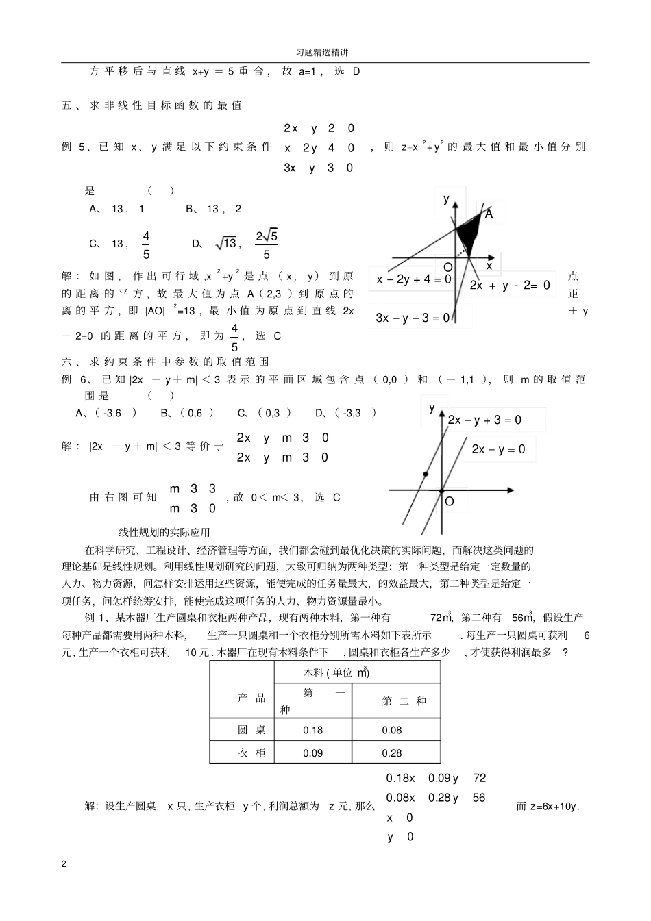 线性规划习题精选精讲含答案_第2页