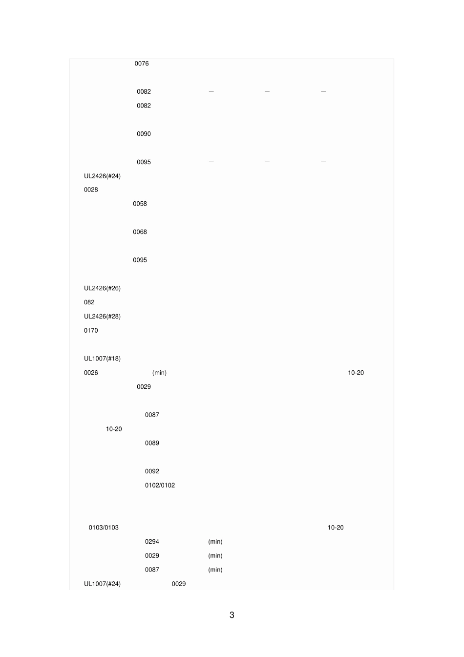 线材与端子拉拔力标准_第3页