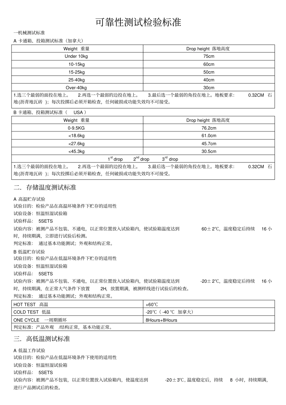 线材可靠性测试检验标准_第2页