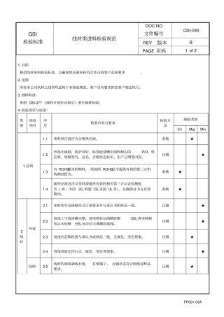 线材类进料检验规范