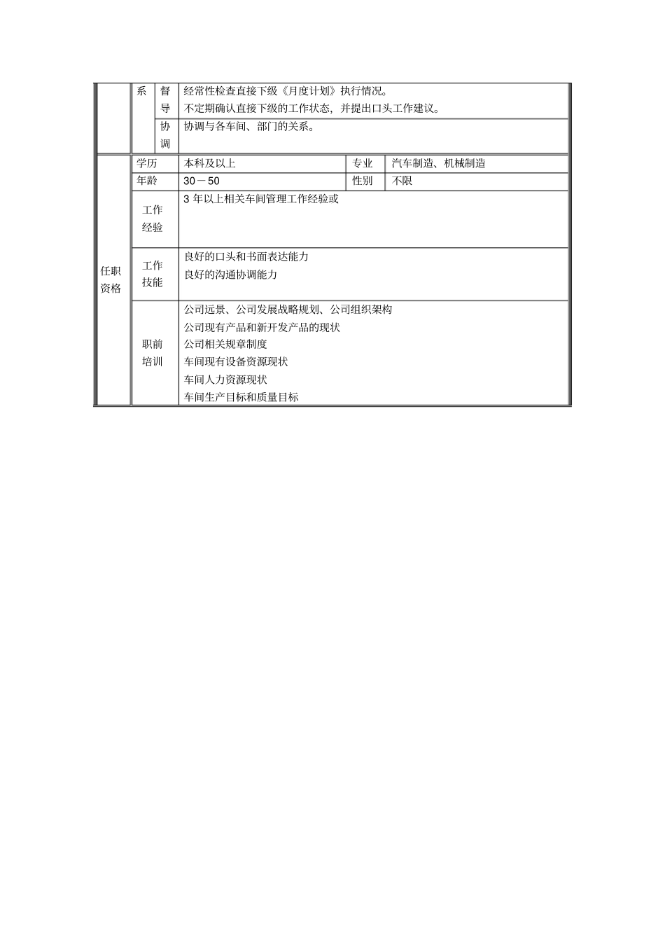 线束车间主任职务说明书_第2页