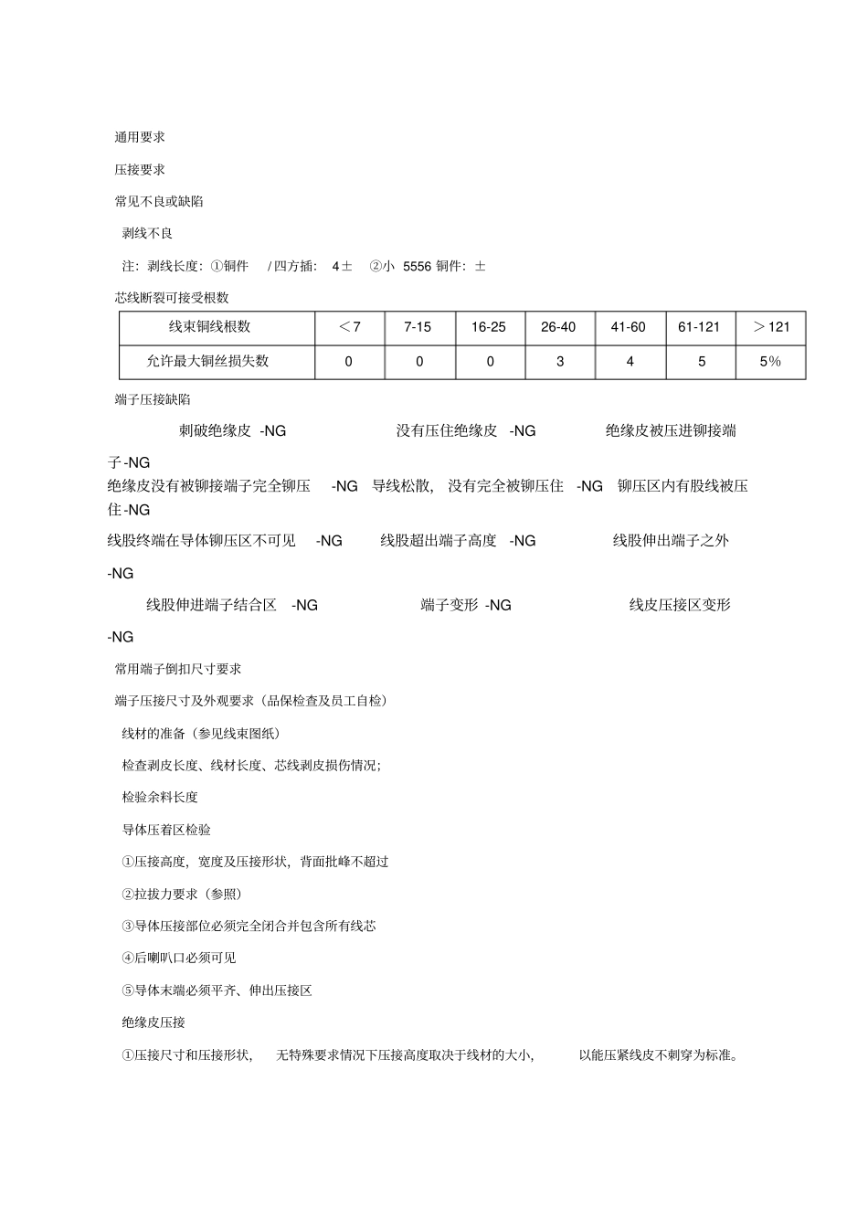 线束端子压接规范B精选优选_第2页