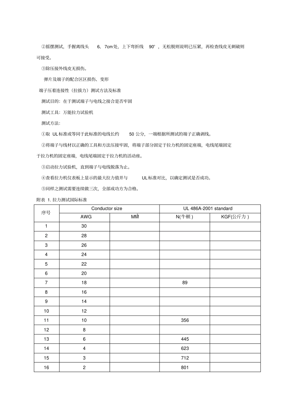 线束端子压接规范B精选优选_第3页