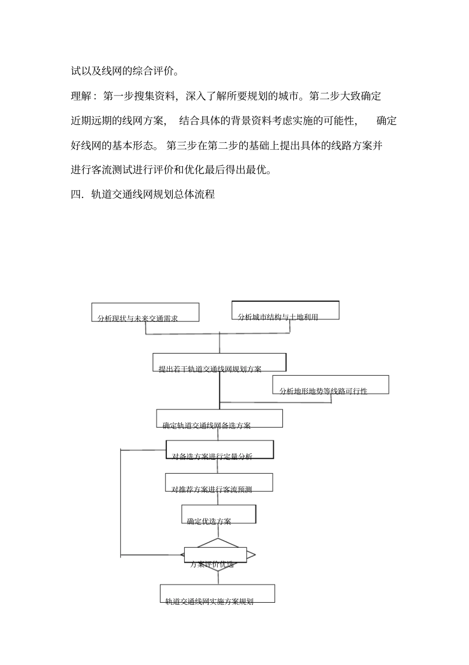 线网规划读书笔记讲解_第2页