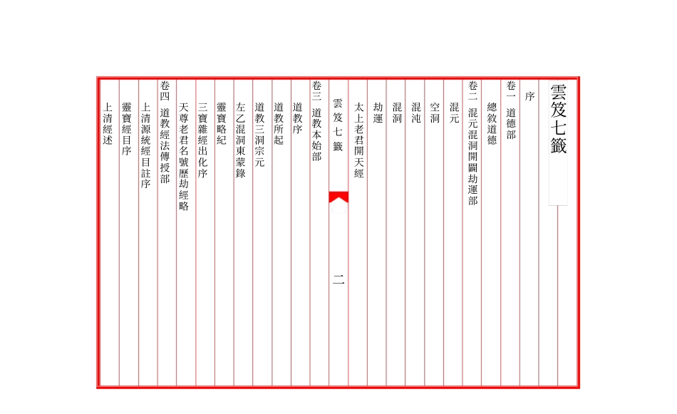 线装书完美排版样例——云笈七签-目录_第2页
