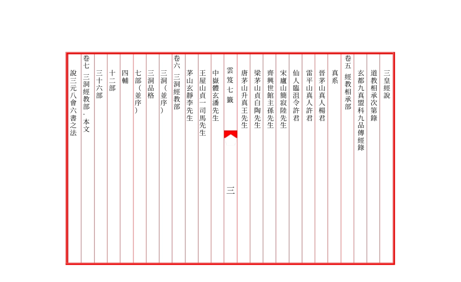 线装书完美排版样例——云笈七签-目录_第3页