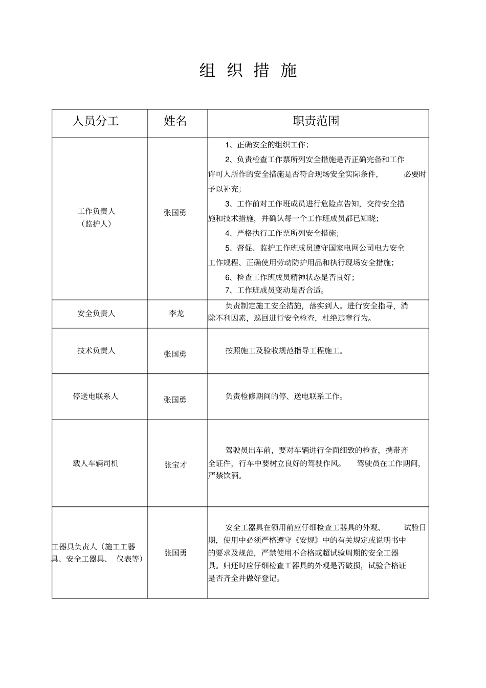 线路改造三大措施_第3页