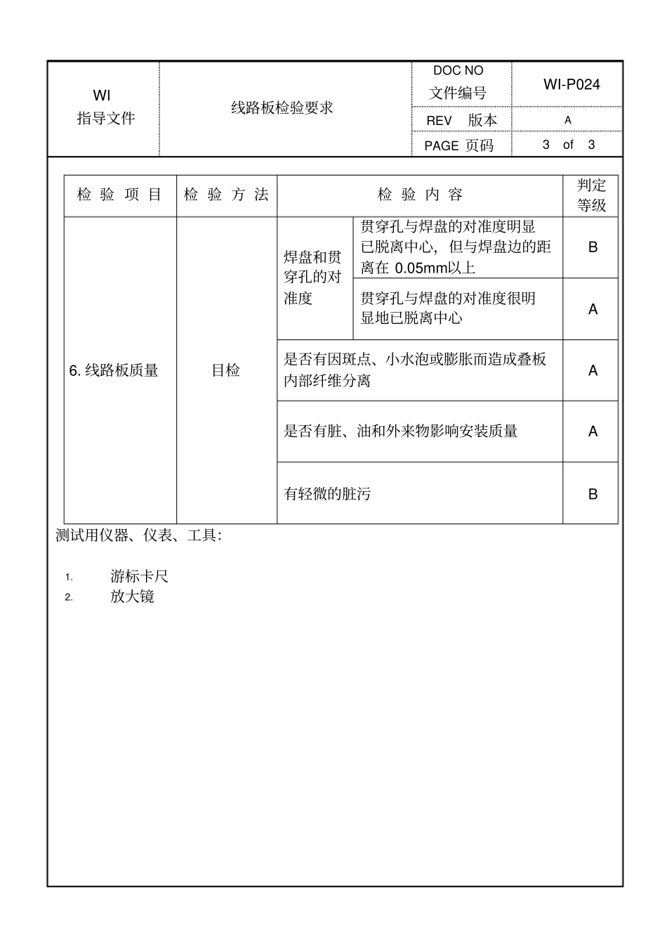 线路板检验要求_第3页