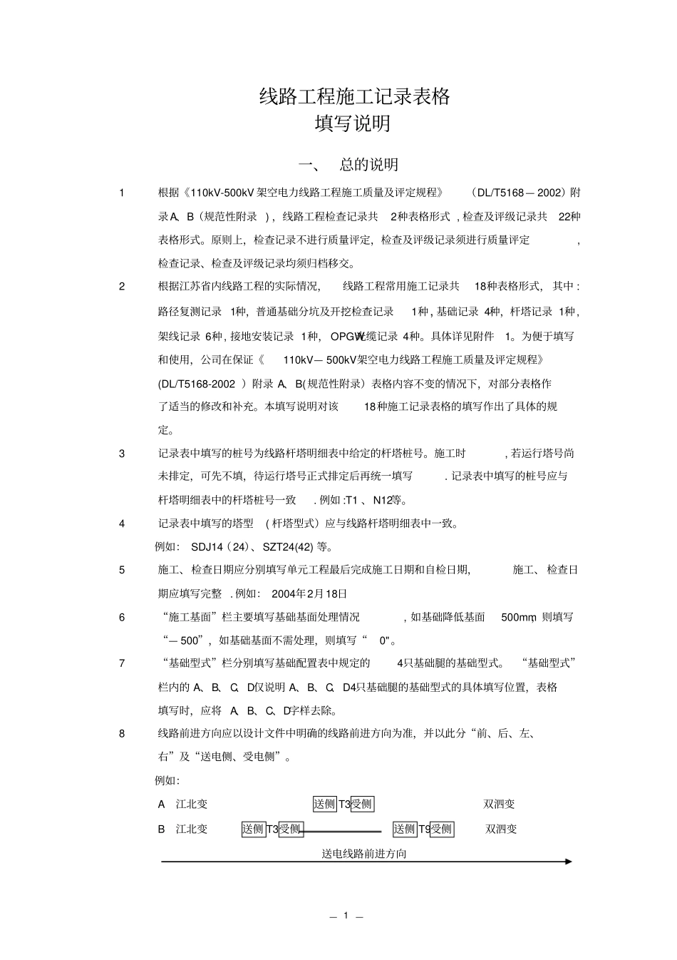 线路质量验评及评定记录表填写说明_第1页