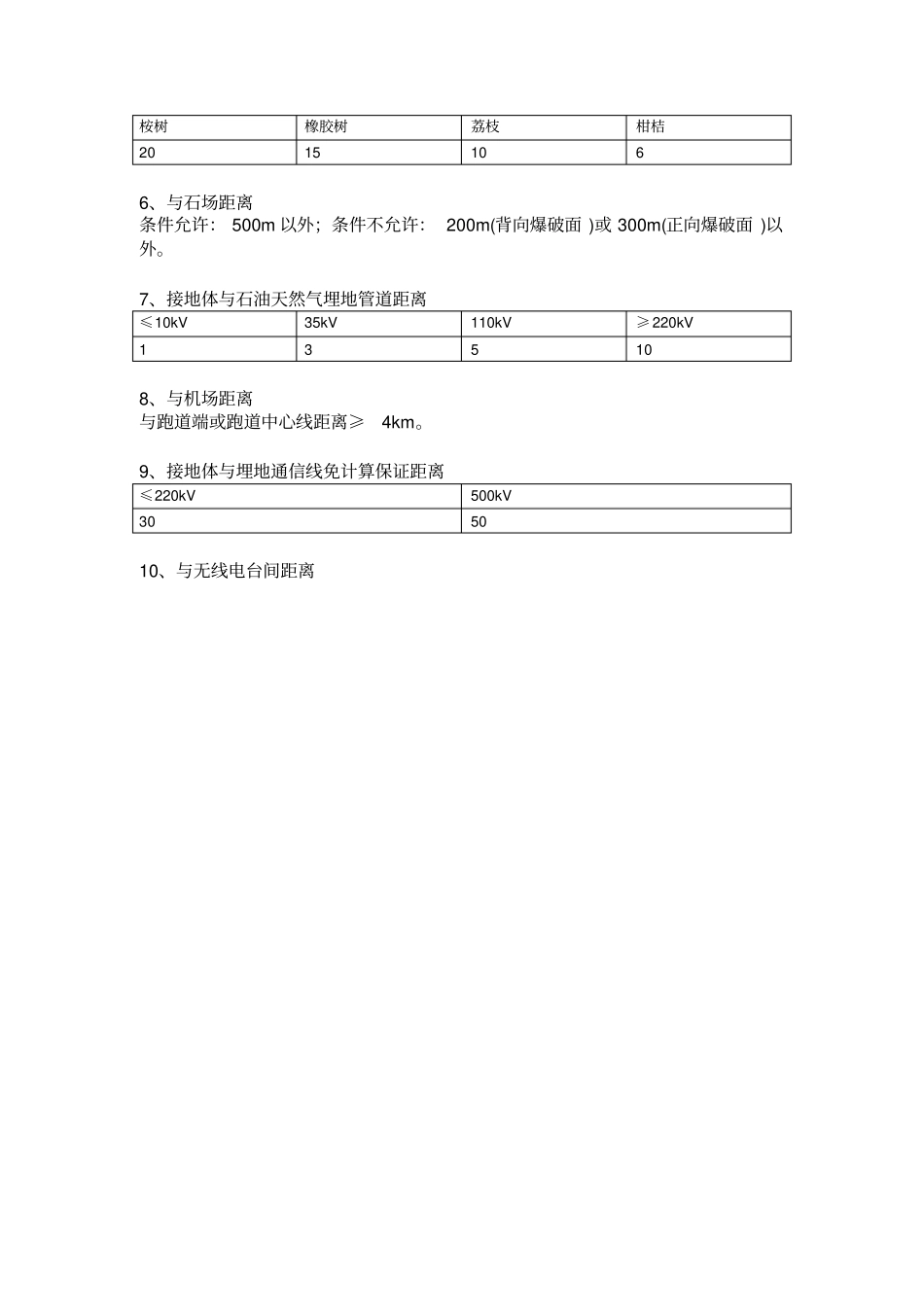 线路设计常用参数_第2页