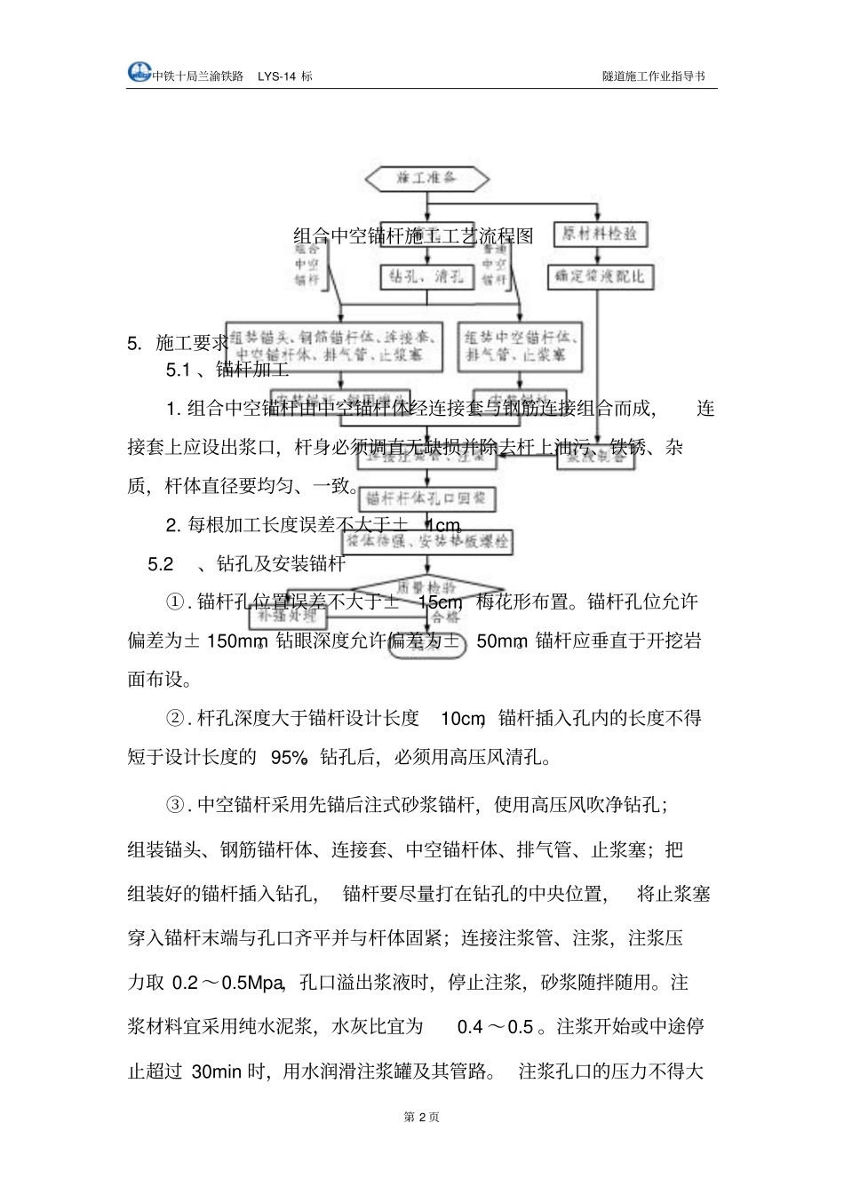 组合中空锚杆作业指导书【可编辑】_第2页