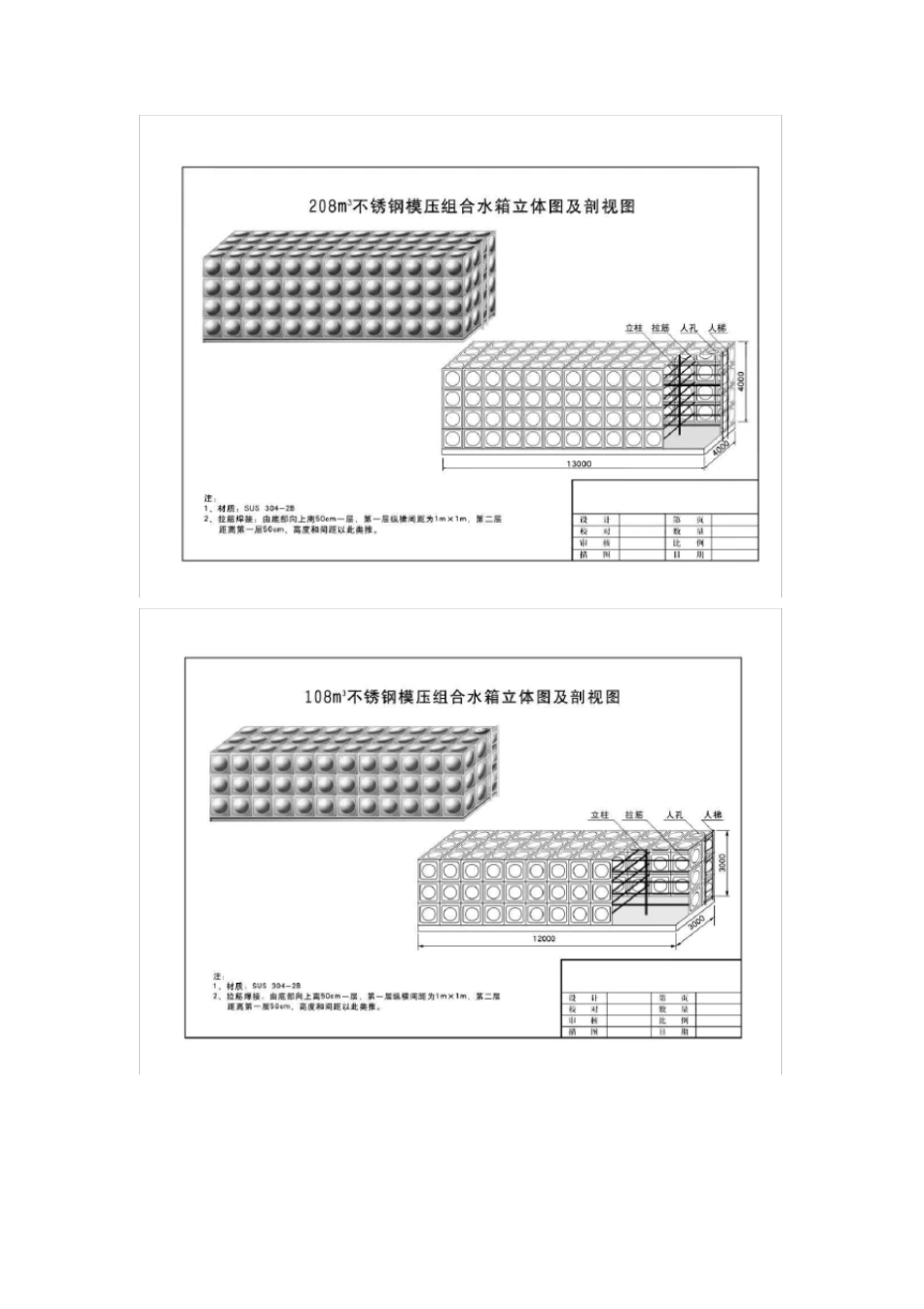 组合式不锈钢水箱技术要求_第3页