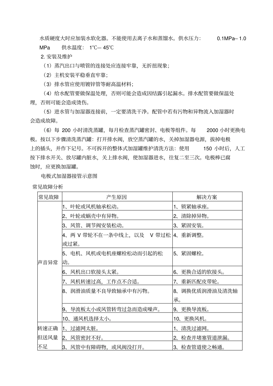 组合式空调机组的操作规程及维护保养20118_第3页
