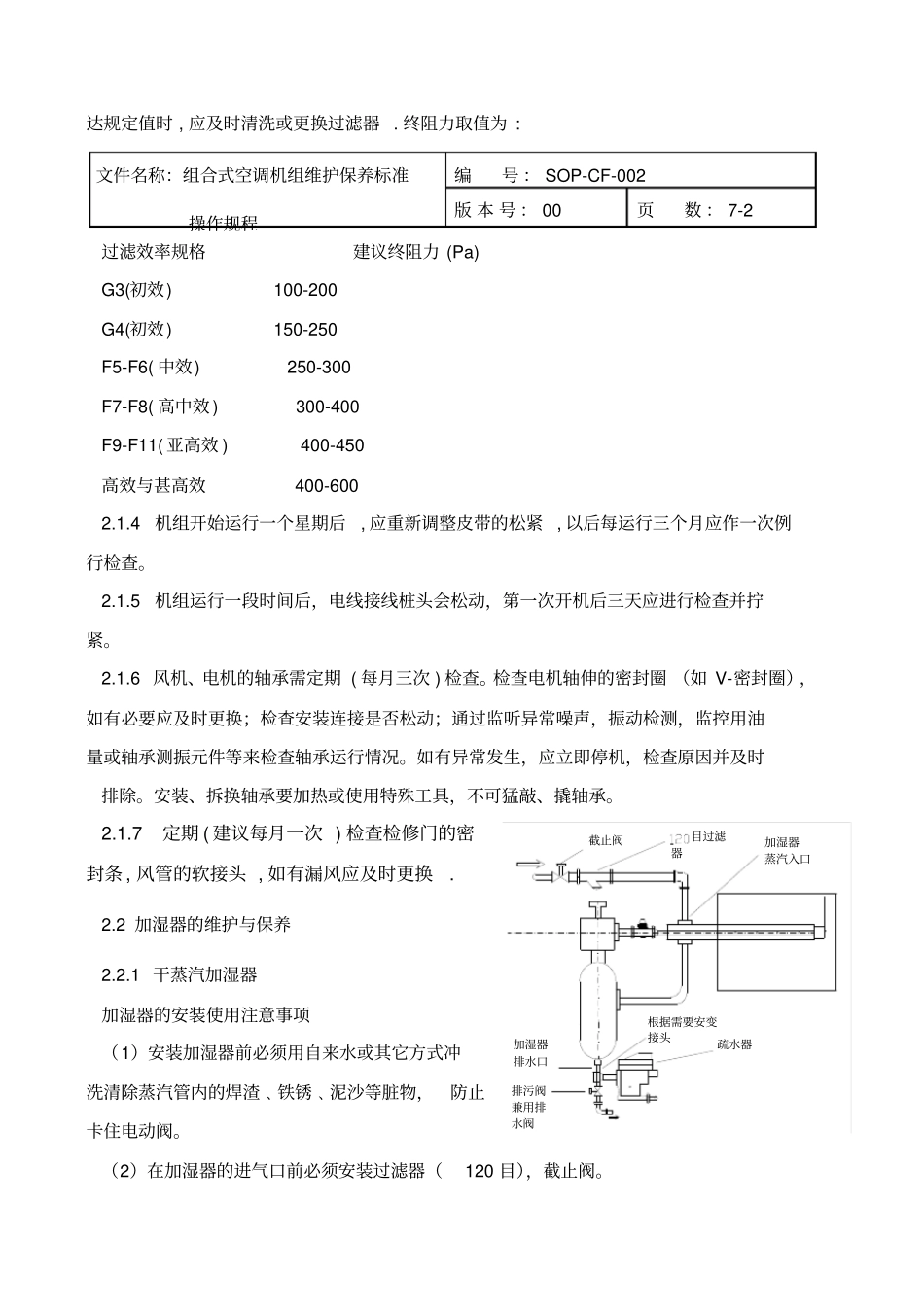 组合式空调机组维护保养标准操作规程_第2页