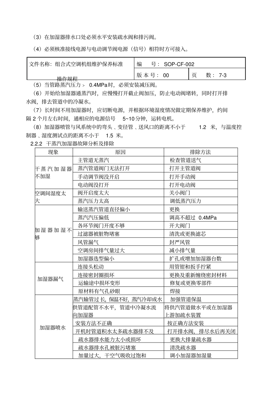 组合式空调机组维护保养标准操作规程_第3页