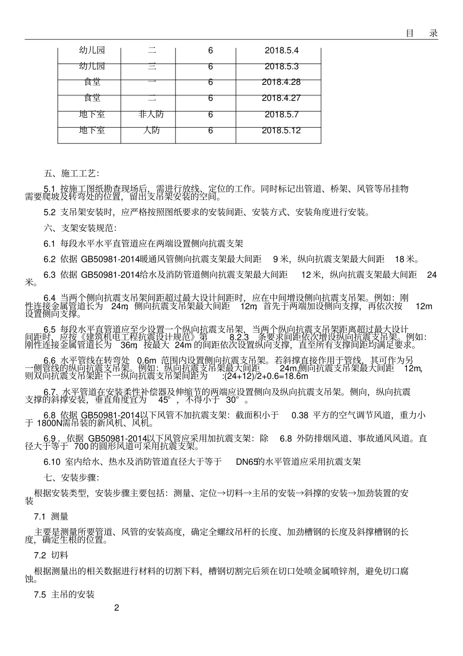 组合抗震支吊架安装施工方案_第2页
