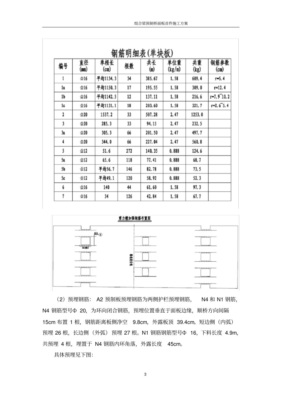 组合梁桥面板预制首件方案_第3页