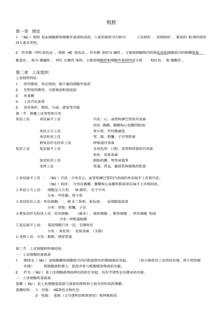 组织与胚胎学重点整理