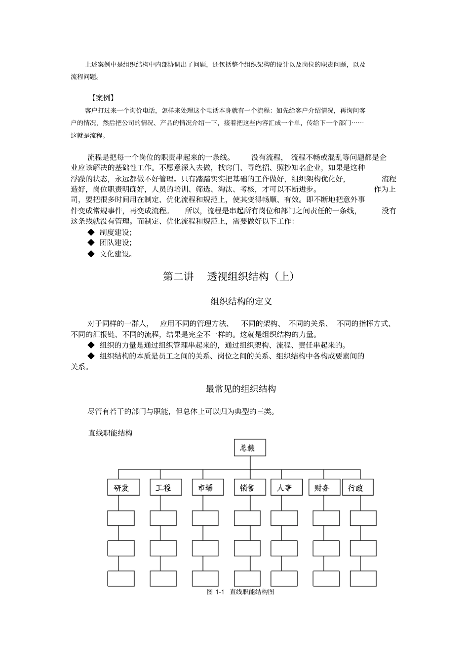 组织优化与岗位分析-曹子祥_第2页