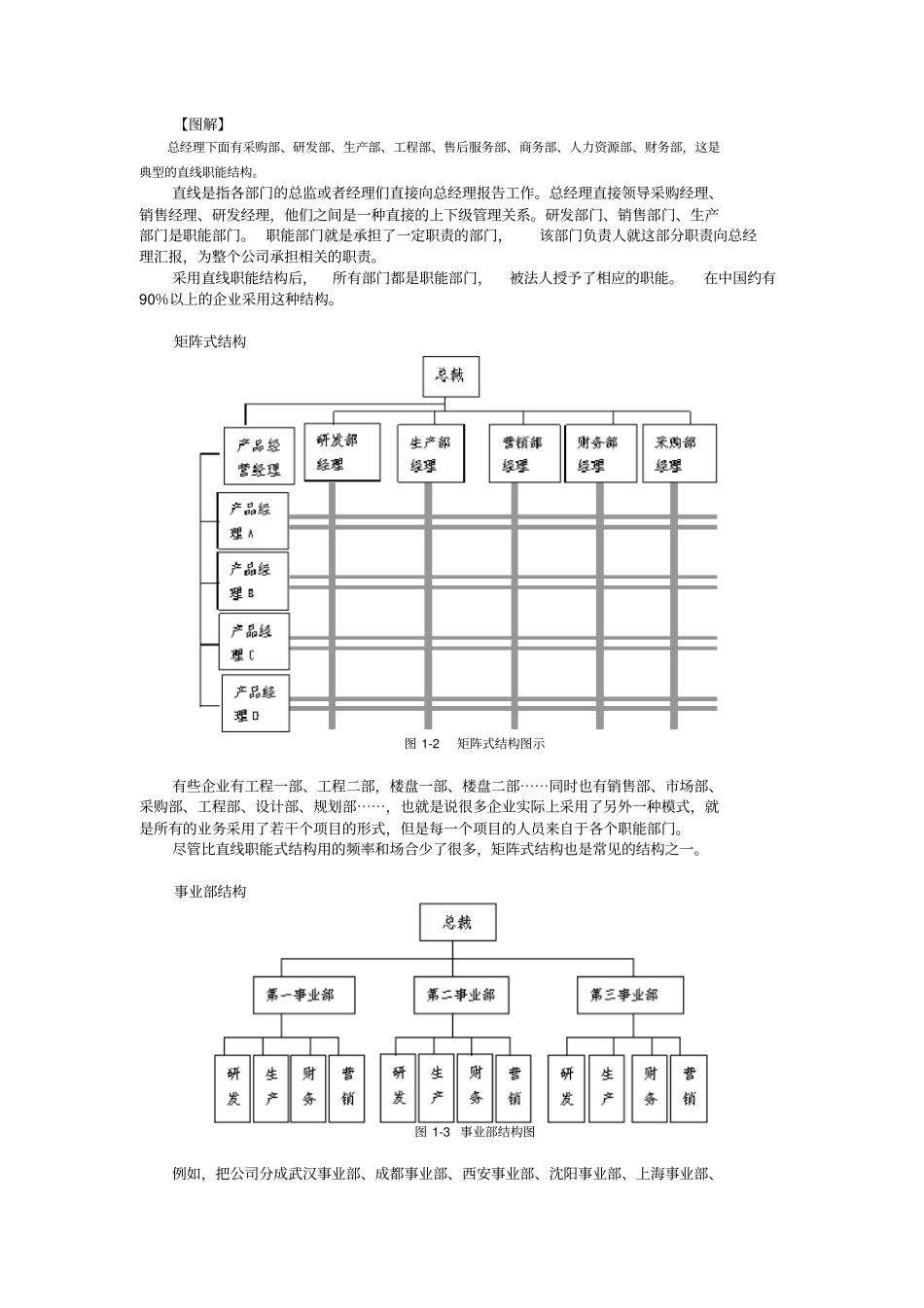 组织优化与岗位分析-曹子祥_第3页