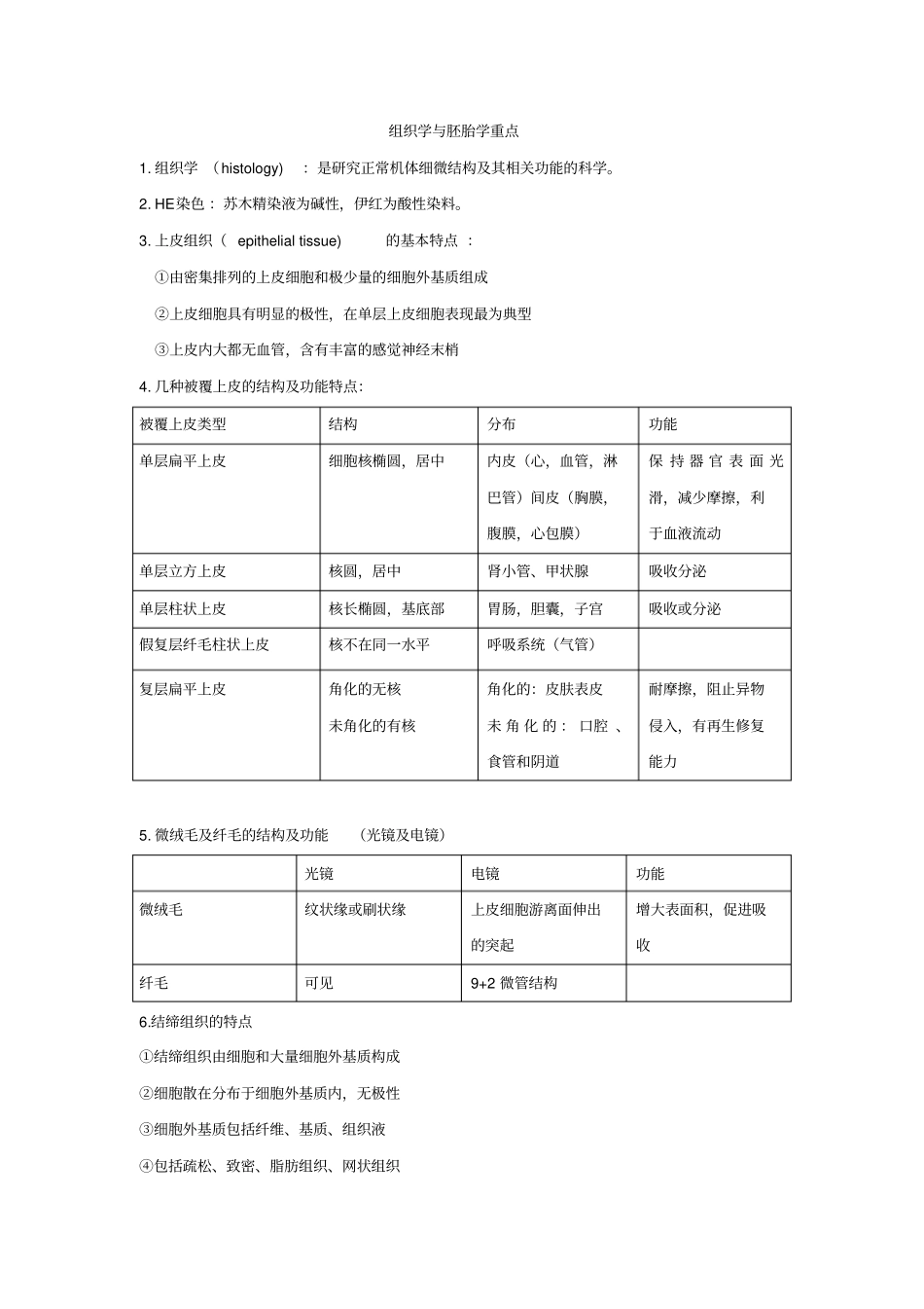 组织学与胚胎学重点_第1页