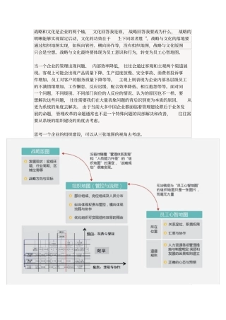 组织建设的三张图