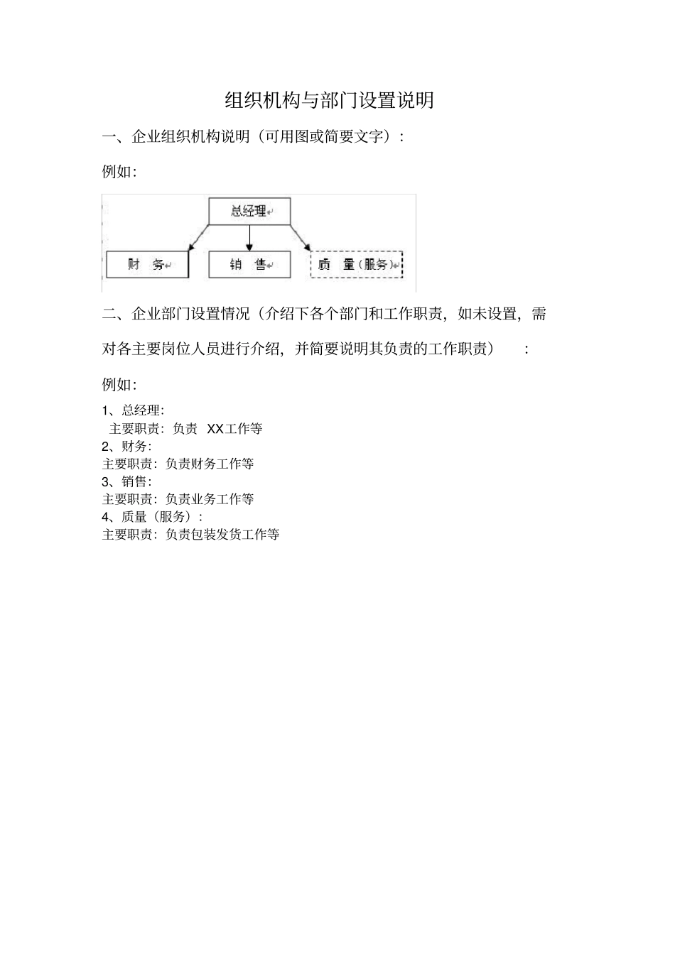 组织机构与部门设置说明_第1页