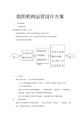 组织机构运营设计方案