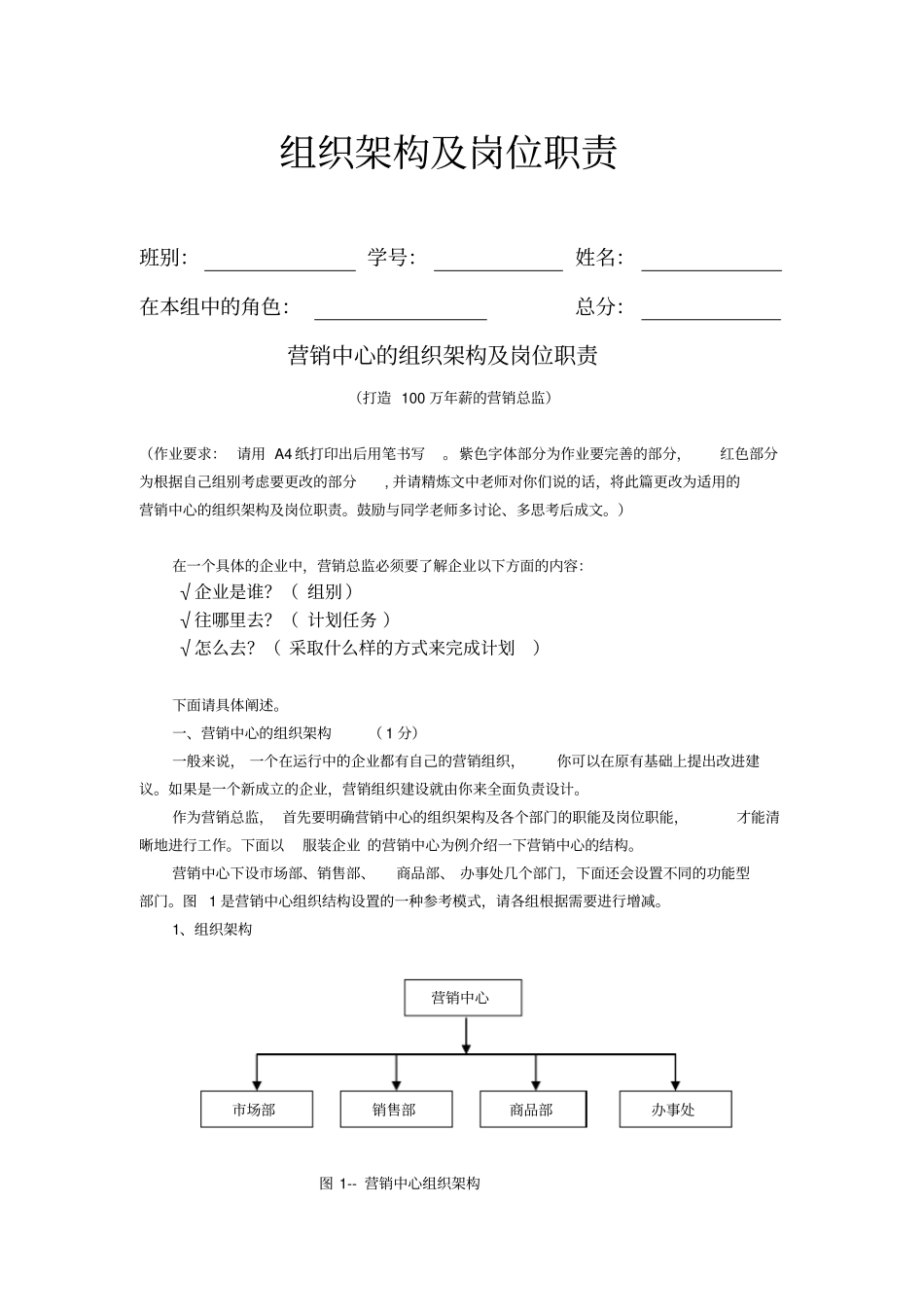 组织架构及岗位职责模板_第1页