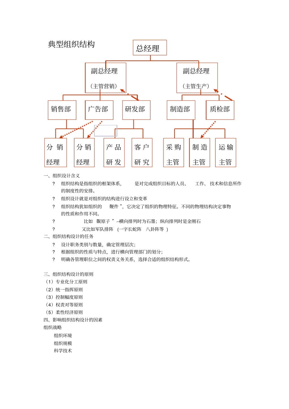 组织管理中的组织结构_第3页