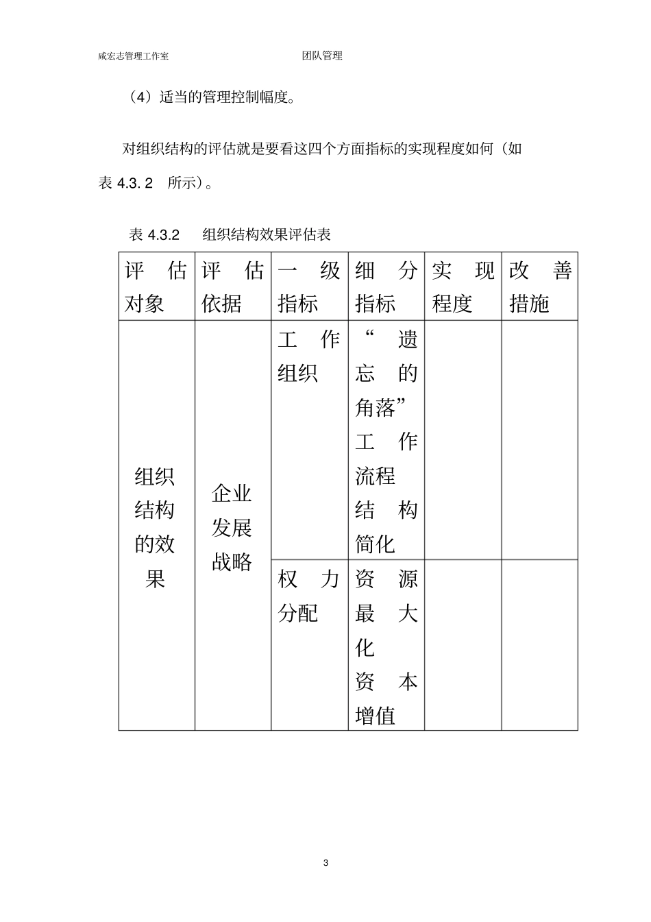 组织结构效果评价_第3页